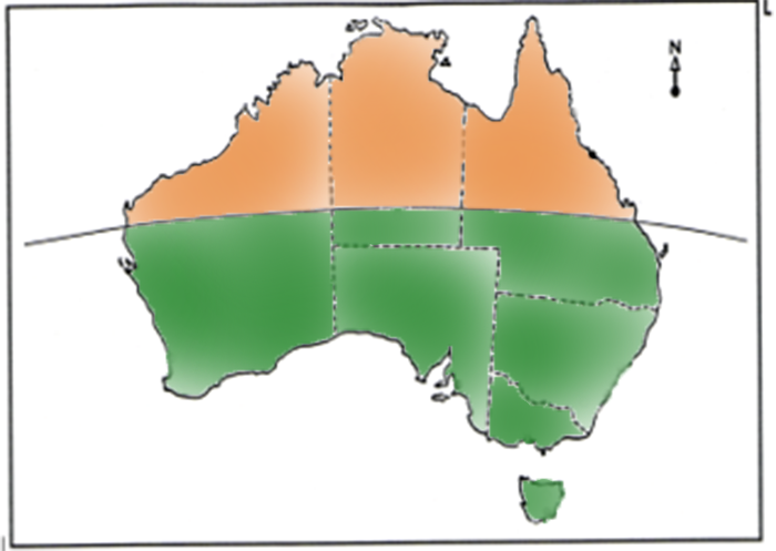 Capricorn line Australia